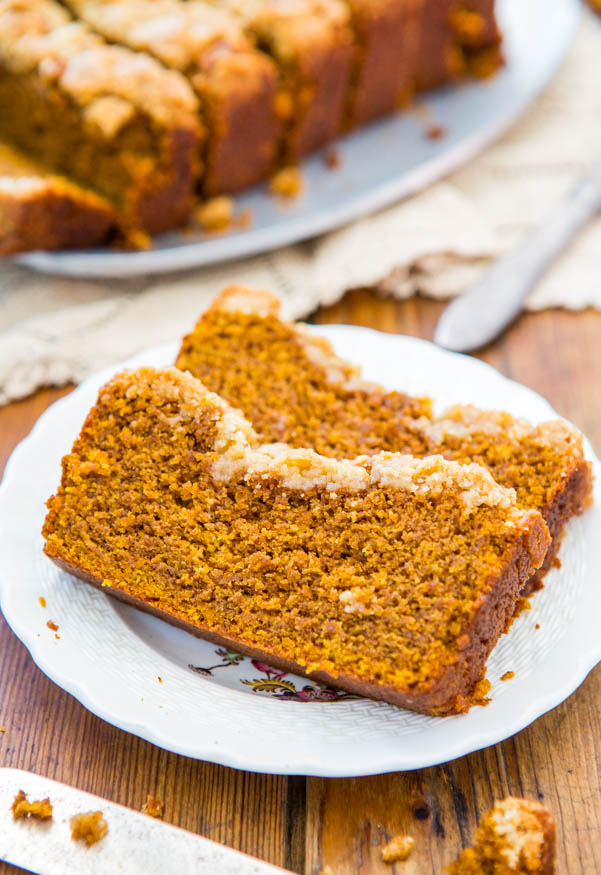 Two slices of crumbly pumpkin bread on a white plate, with the rest of the loaf in the background on a wooden table.